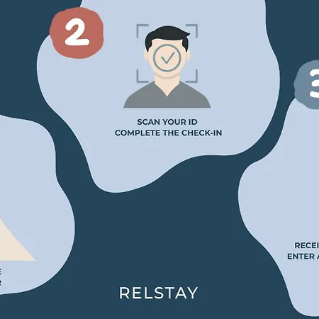 Appartamento Relstay - Brera District